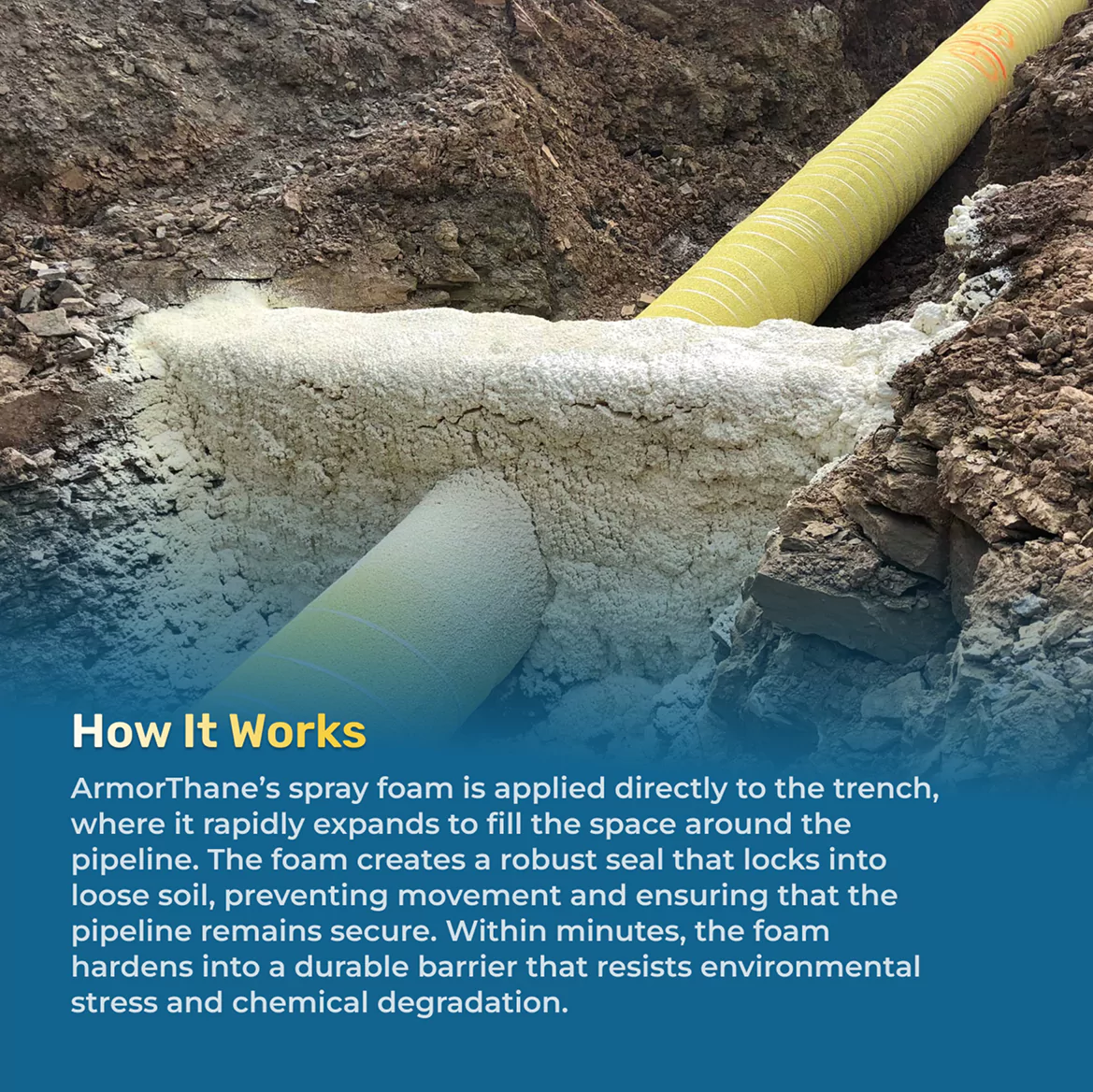 SPRAY FOAM FOR PIPELINE TRENCH BREAKERS (8)