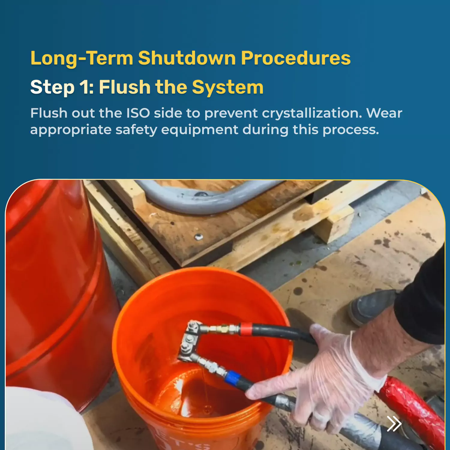 Long term Shutdown Procedures