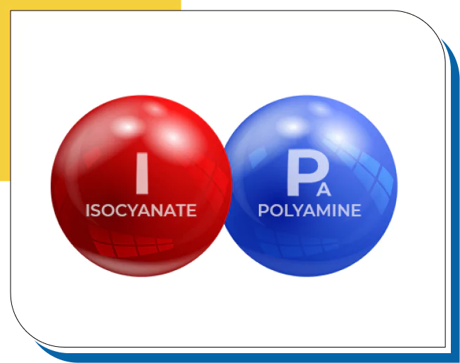 isocyanate and polyamine molecules