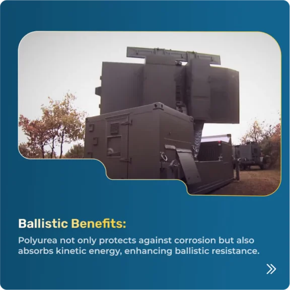 Ballistic Benefits of Polyurea Coatings