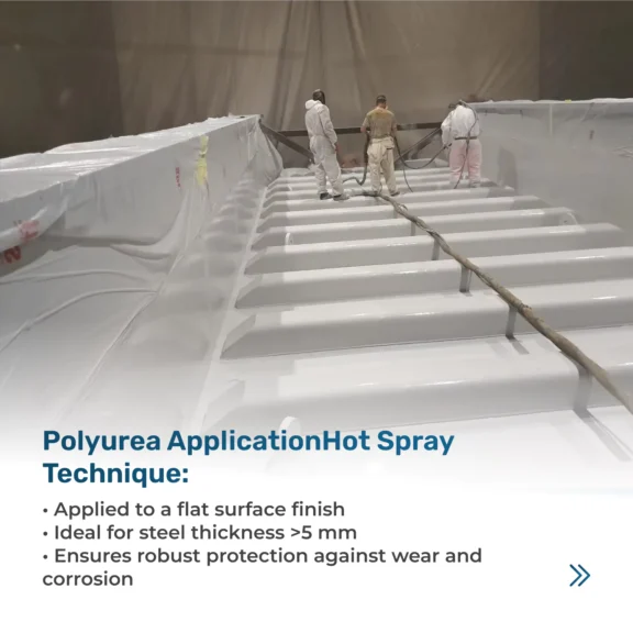 Polyurea application hot spray technique