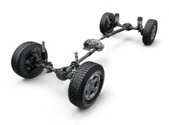 Off-Road Vehicle Chassis System