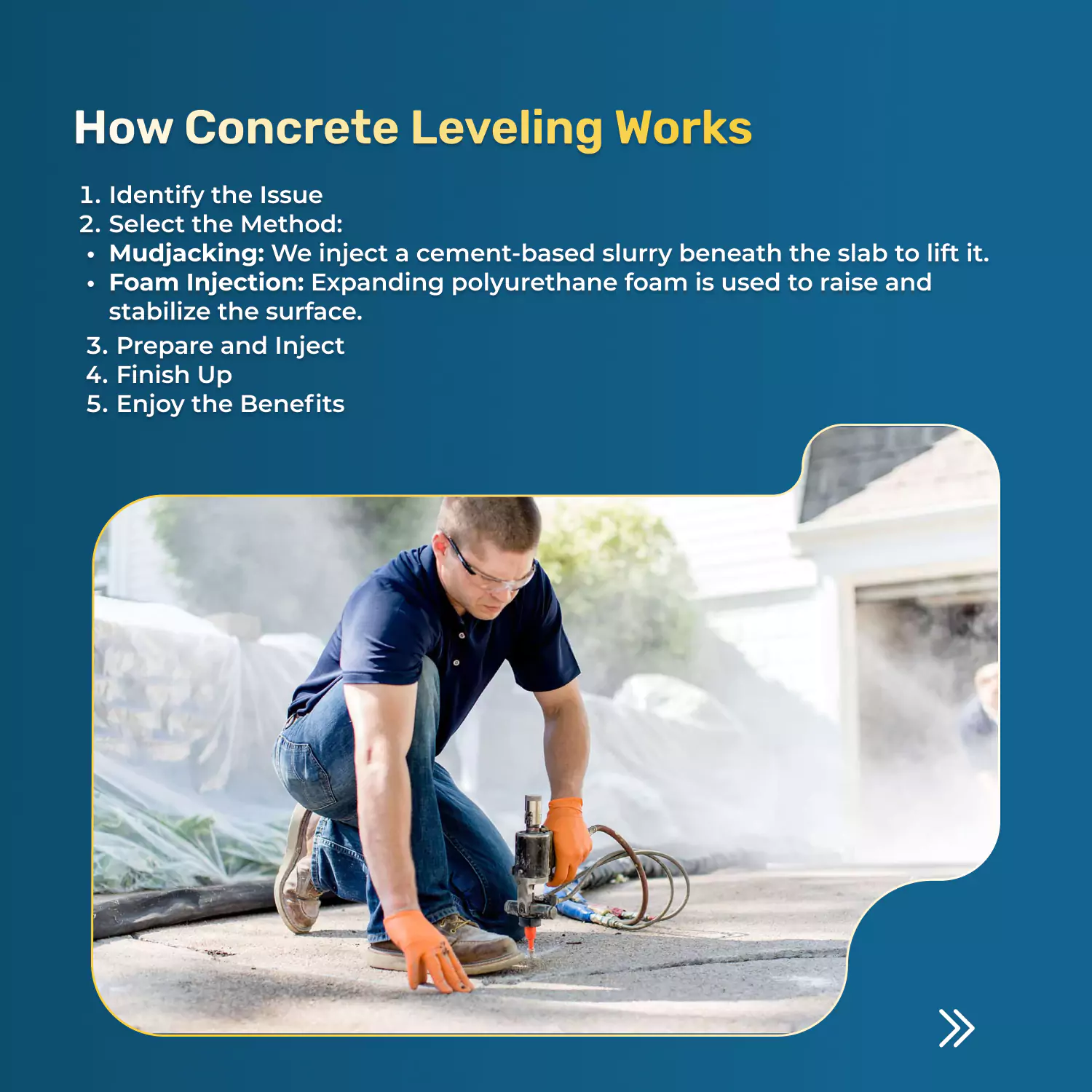 Spray Foam Concrete Leveling Carousel 4