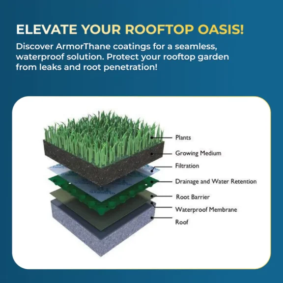 ArmorThane waterproof solution for rooftop gardens